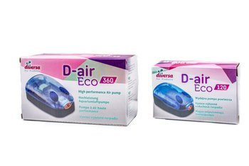 Napowietrzacz D-AIR ECO 120 - 2W wydajny, cichy, energooszczędny