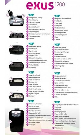 Filtr EXUS 1200 zewnętrzny, akwarystyczny, cichy w nowoczesnej obudowie, przepływ 1200L/h do akwarium 350L